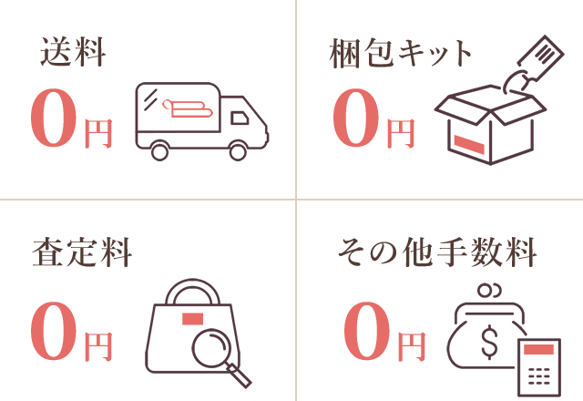 ブラネットの＜宅配買取＞